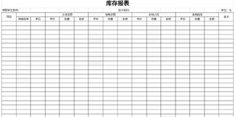 库存统计报表模板
