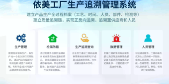 追溯管理系统功能模块